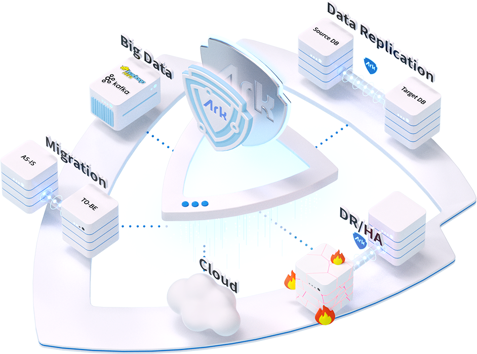 Ark Data, Data Integration Platform Vendor