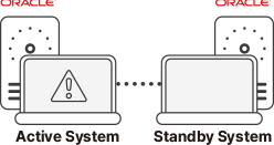 Ark for Oracle, Oracle DB Replication Tool